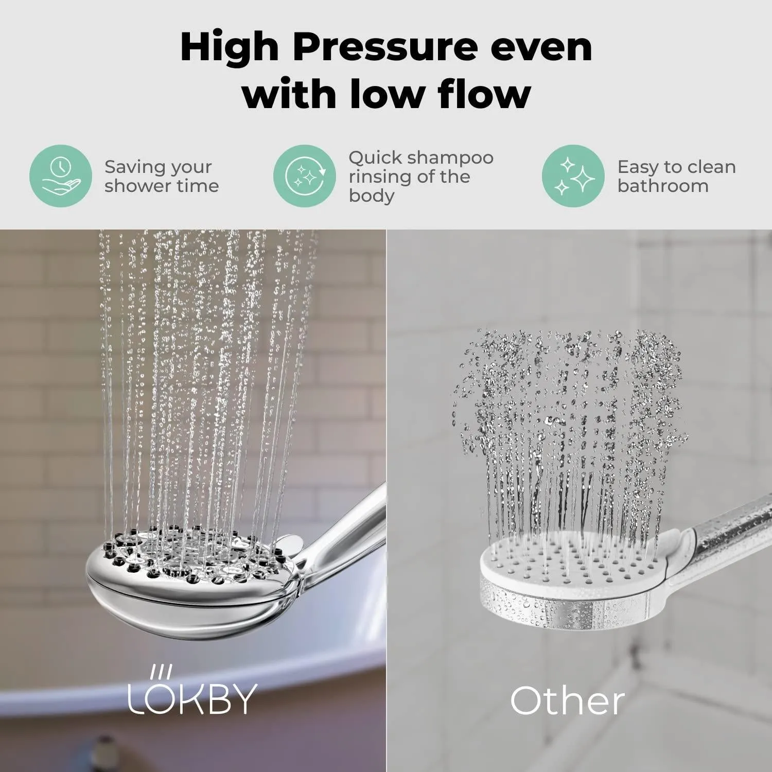 High Pressure 6 Settings Shower Head with Handheld Detachable Set Chrome Finish