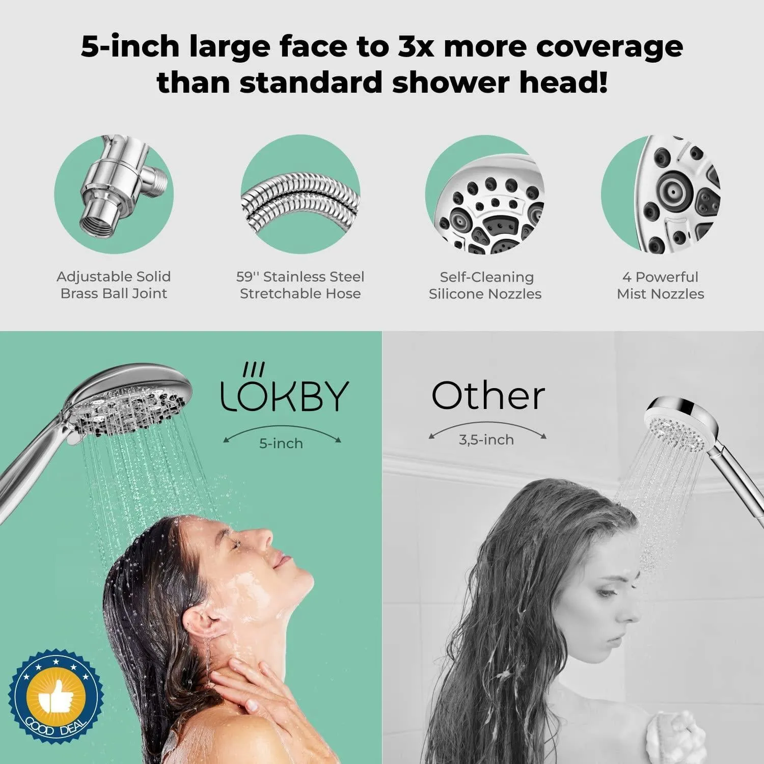 High Pressure 6 Settings Shower Head with Handheld Detachable Set Chrome Finish