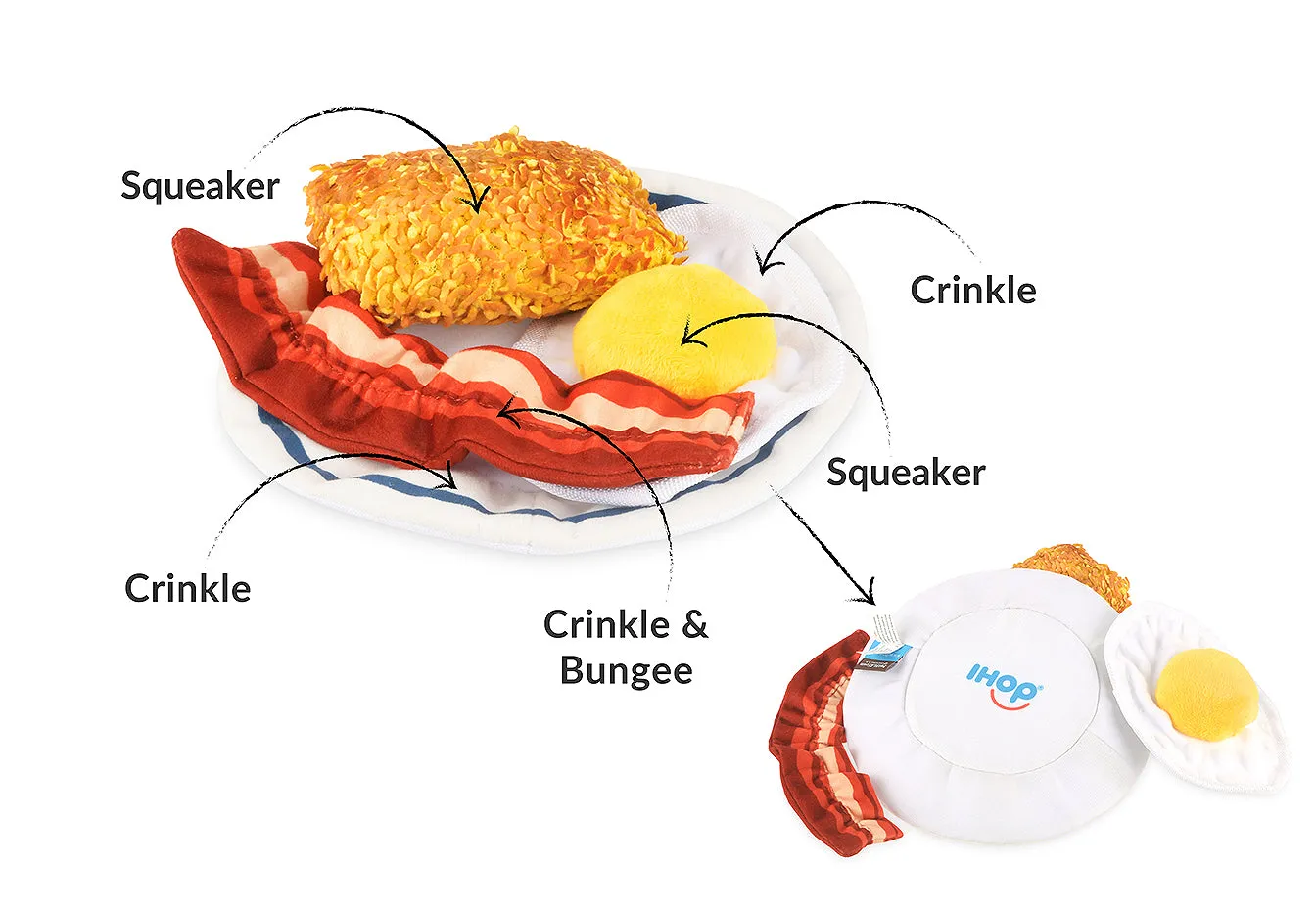 IHOP x P.L.A.Y. Breakfast Sampler Collab