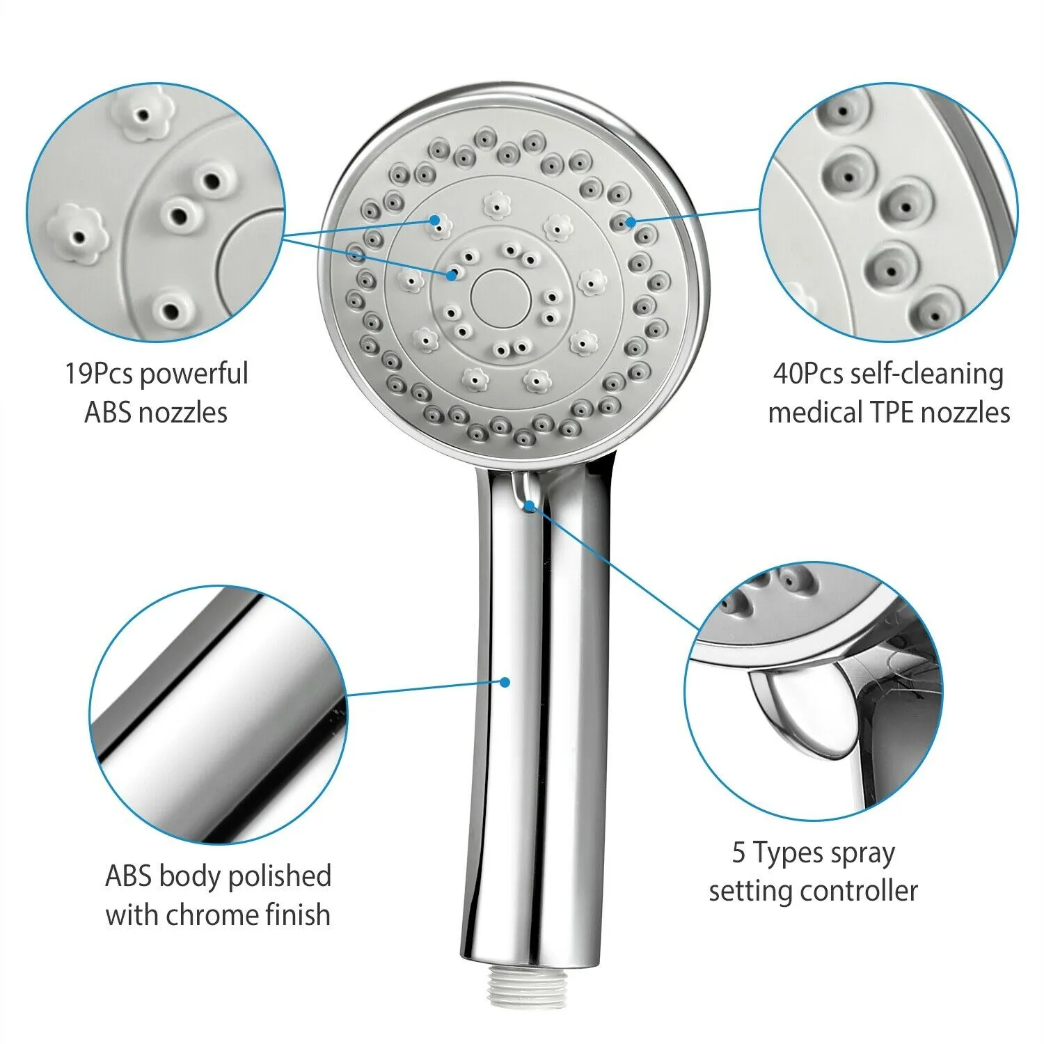 iMountek Handheld Stainless Shower Hand