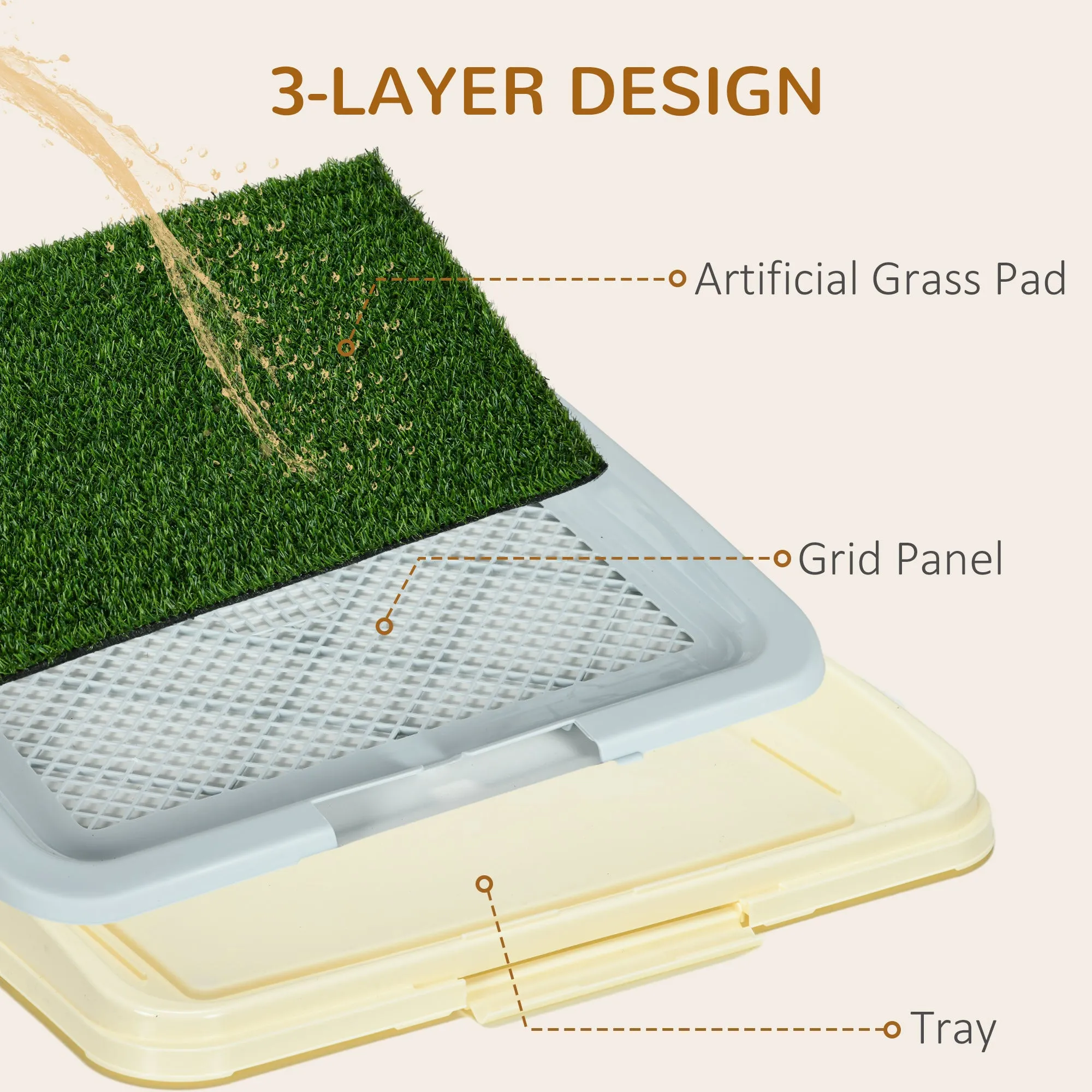 Puppy Training Pad Indoor Portable Puppy Pee Pad with Artificial Grass, Grid Panel, Tray, 63 x 48.5cm